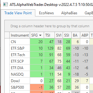 AWT.Desktop for AWT Cloud to desktop features