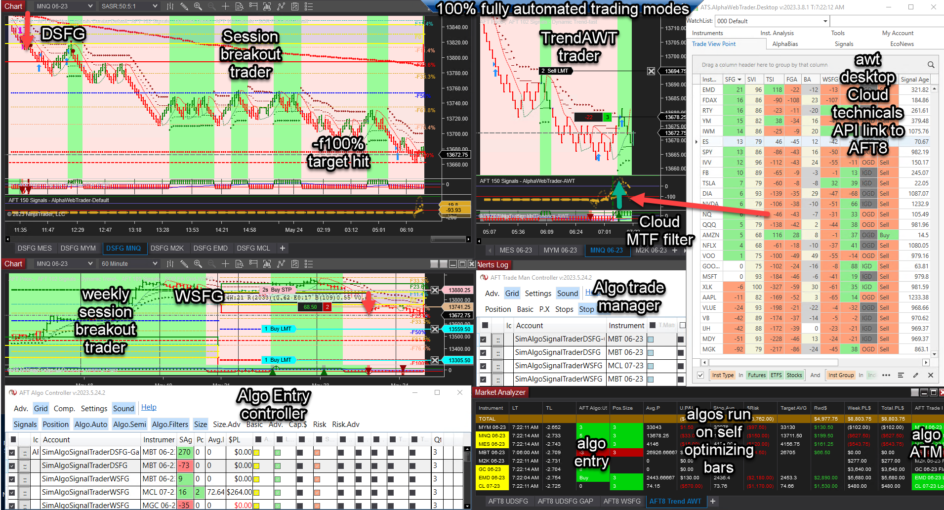 Algo Trading Software Cost