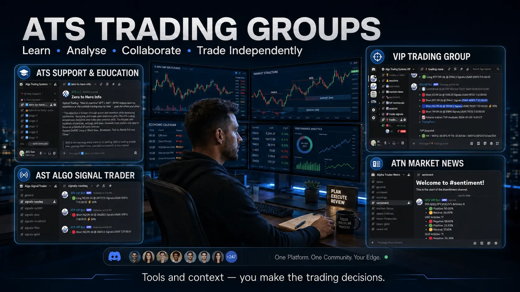 ATS futures trading groups featuring live market analysis, AI Copilot guidance, education, trading signals and market news