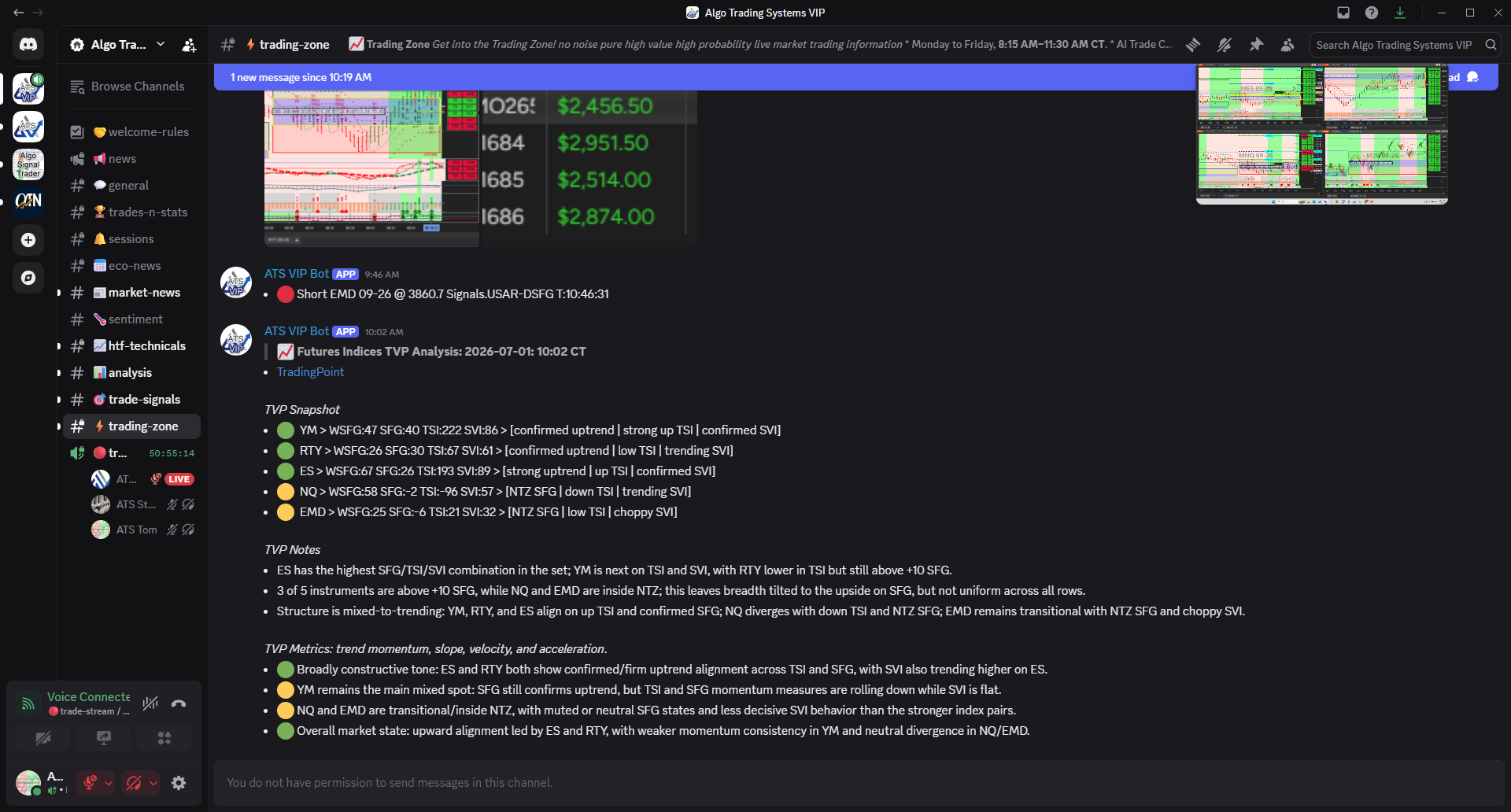 ATS VIP Trading Group live Market Trading screenshot